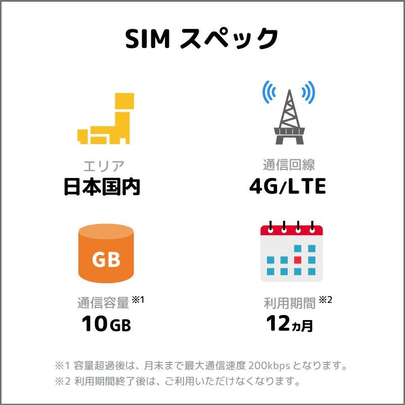 プリペイドSIM 毎月10GB 12ヶ月 ドコモ（docomo）回線 | プリペイドSIM