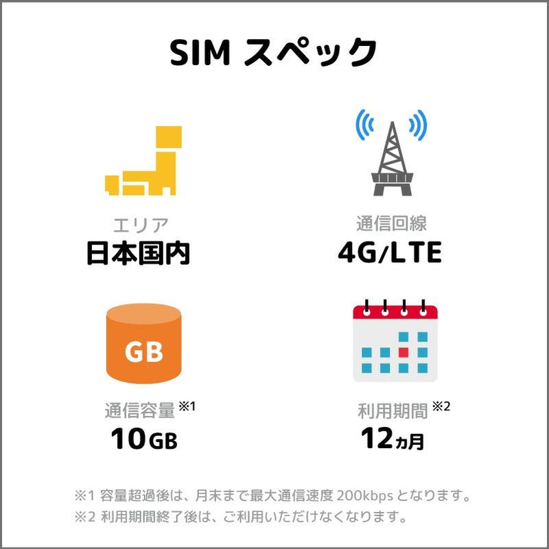 プリペイドSIM 毎月10GB 12ヶ月 ドコモ（docomo）回線 | プリペイドSIM 