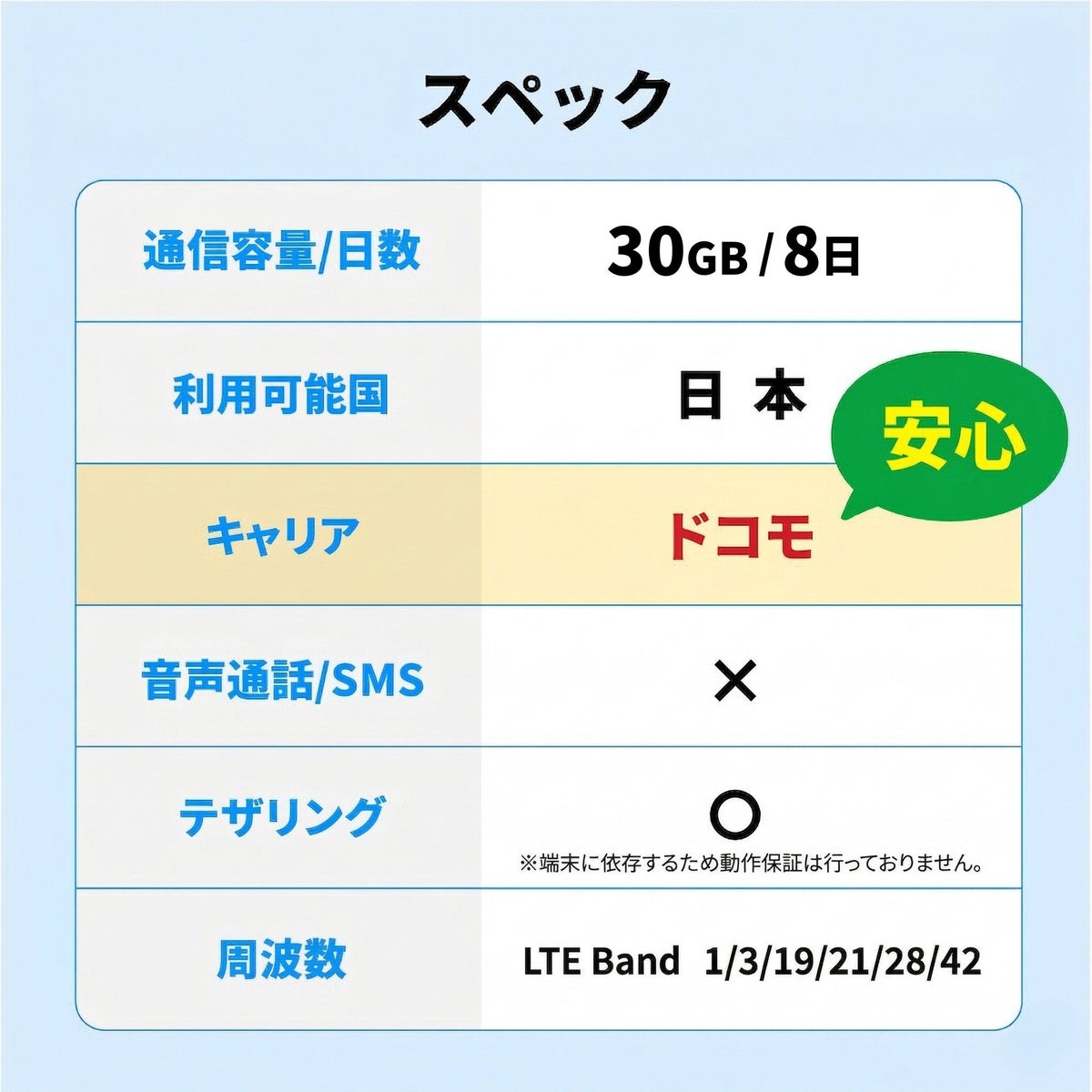 商品スペック