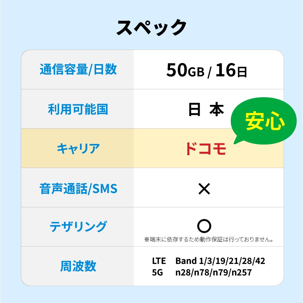 商品スペック