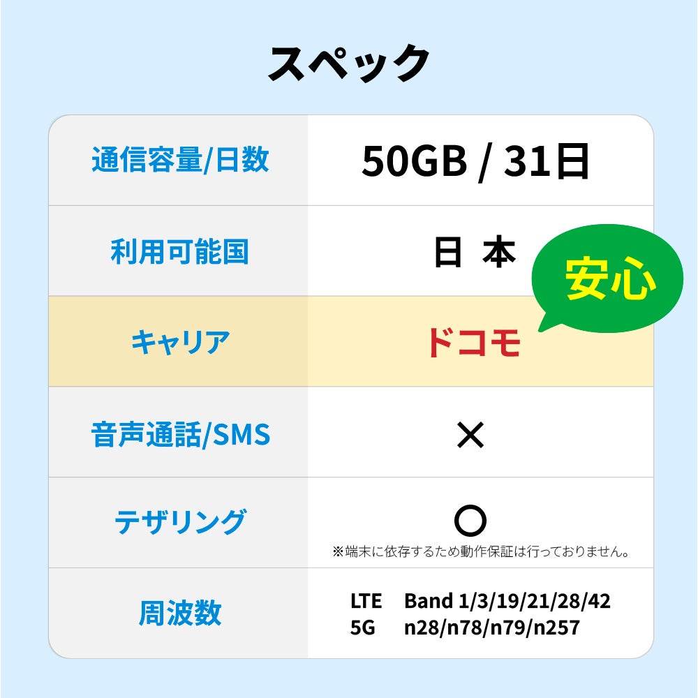商品スペック