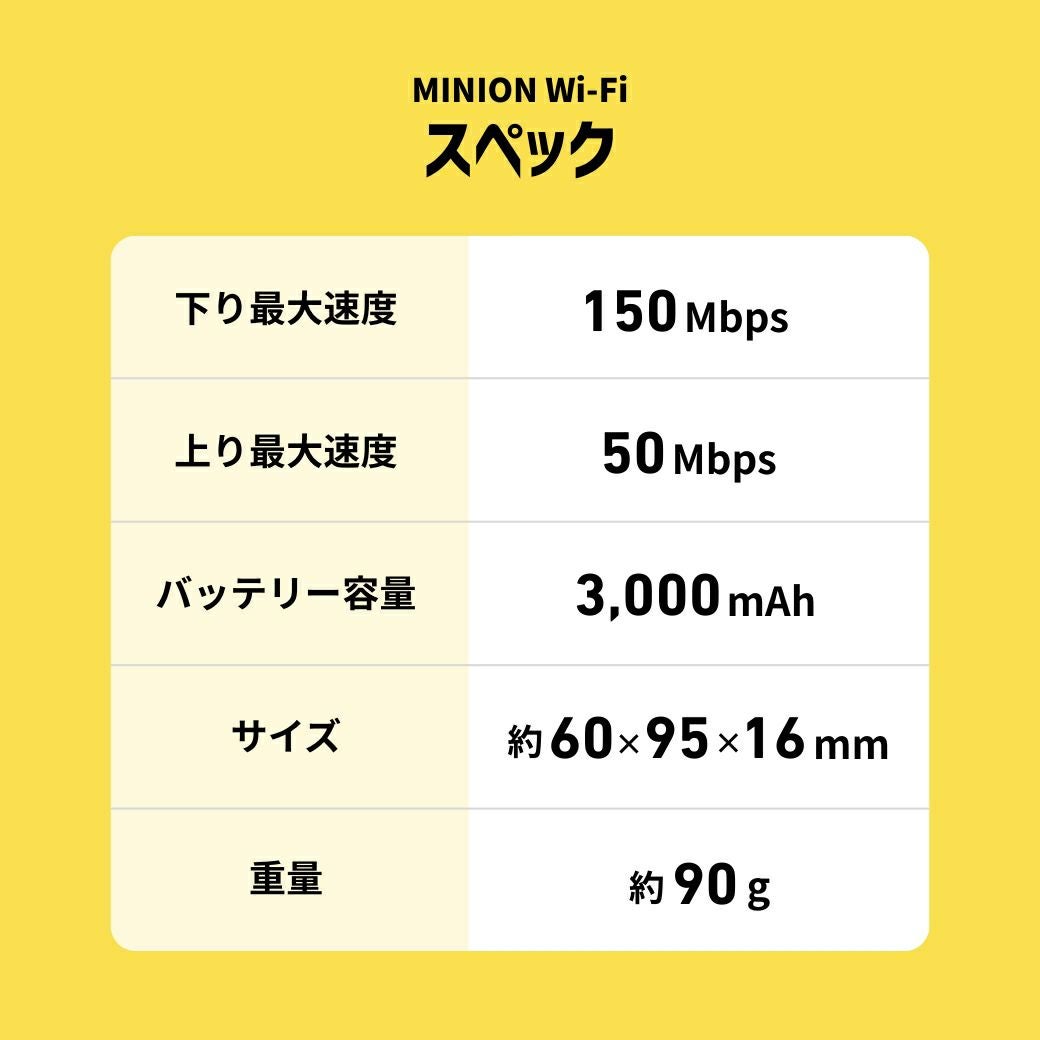 スペック